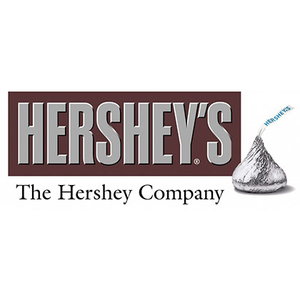 HSY - Hershey dividend stock